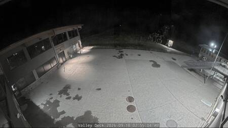 latest image of Loveland