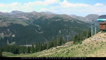 latest image of Loveland