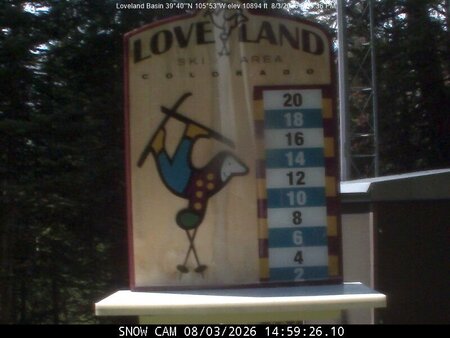 latest image of Loveland